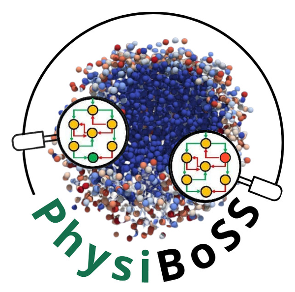 PhysiBoSS logo