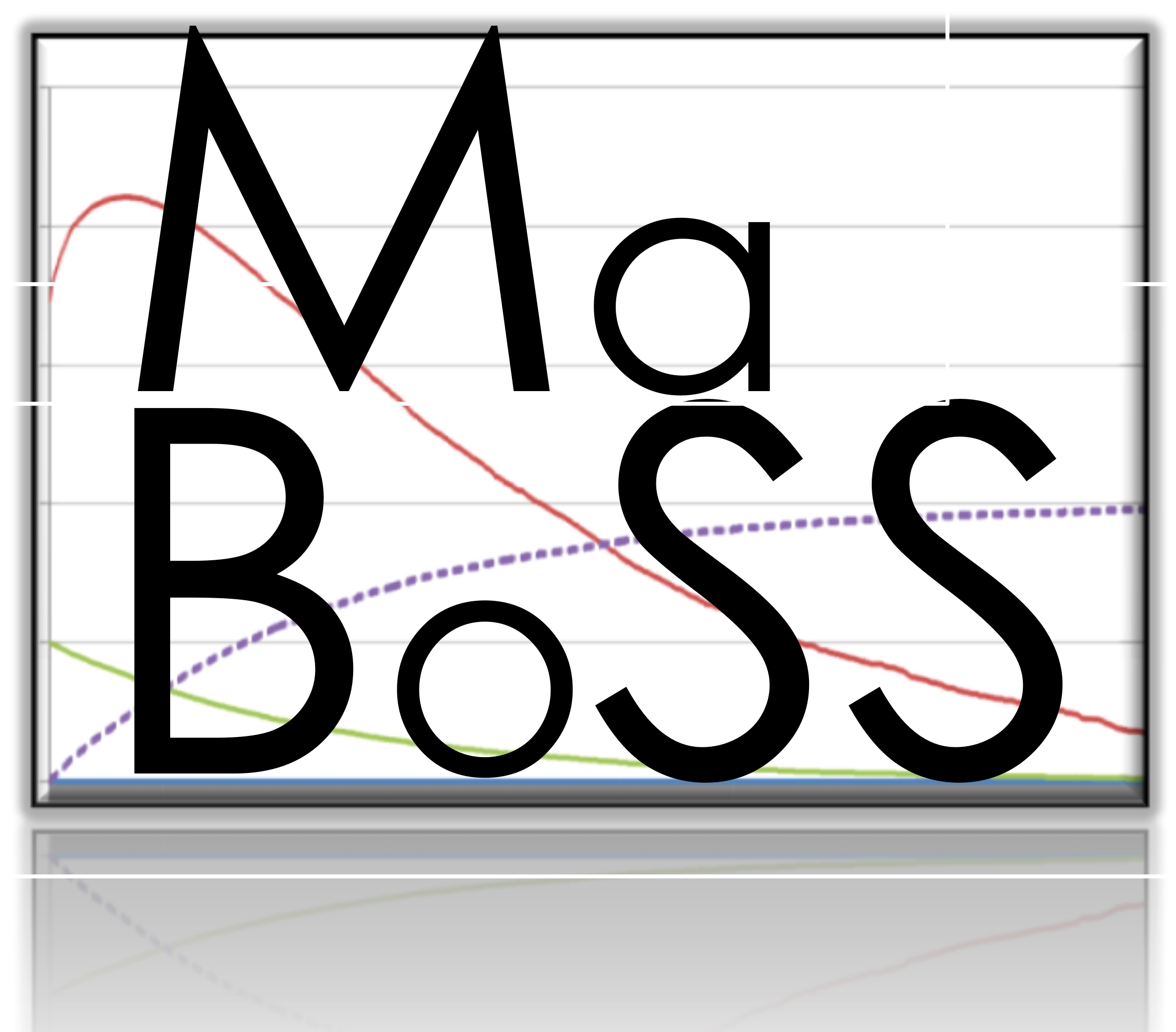 MaBoSS Logo